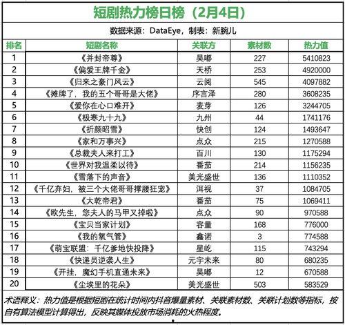 并封帝尊,并封帝尊的传奇征程